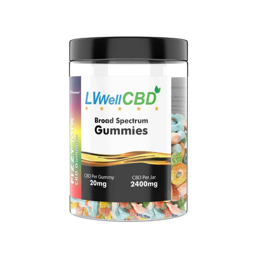 Jar of LVWell CBD Broad Spectrum Gummies on a white background