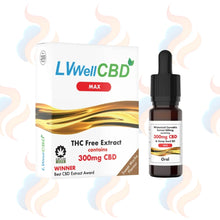 LVWellCBD THC Free Extract packaging and bottle on a white background with decorative elements.