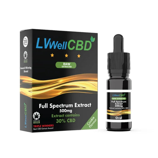 LVWellCBD Full Spectrum Extract packaging and bottle on a white background